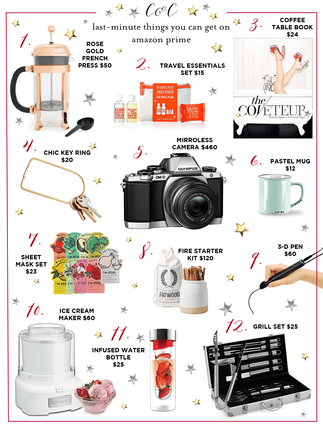 Gift Guide: Last-Minute Things You Can Get on Amazon Prime