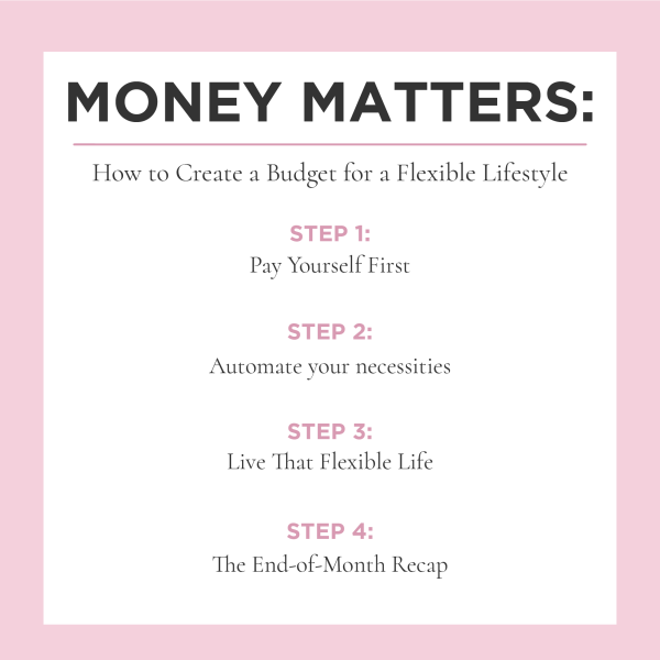 How to Create a Budget for a Flexible Lifestyle