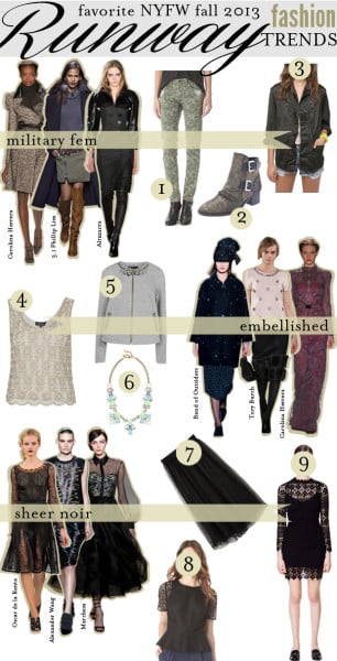 NYFW: Favorite Fashion and Beauty Trends