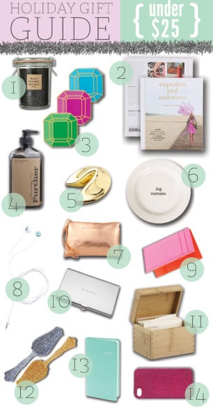 Holiday Gift Guide – Under $25